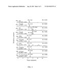 METHOD FOR DETECTING DNA ADDUCTS IN SALIVA diagram and image