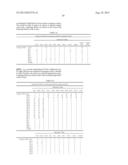 PCan065 Antibody Compositions and Methods of Use diagram and image