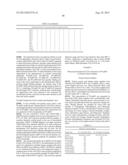 PCan065 Antibody Compositions and Methods of Use diagram and image