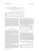 PCan065 Antibody Compositions and Methods of Use diagram and image