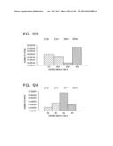 FLOW CYTOMETER APPARATUS AND METHOD diagram and image