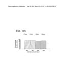 FLOW CYTOMETER APPARATUS AND METHOD diagram and image