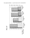 FLOW CYTOMETER APPARATUS AND METHOD diagram and image