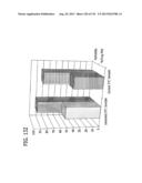 FLOW CYTOMETER APPARATUS AND METHOD diagram and image