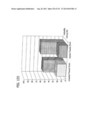 FLOW CYTOMETER APPARATUS AND METHOD diagram and image