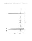 FLOW CYTOMETER APPARATUS AND METHOD diagram and image