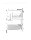 FLOW CYTOMETER APPARATUS AND METHOD diagram and image