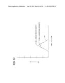 FLOW CYTOMETER APPARATUS AND METHOD diagram and image