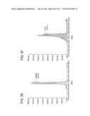 FLOW CYTOMETER APPARATUS AND METHOD diagram and image