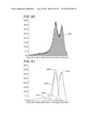 FLOW CYTOMETER APPARATUS AND METHOD diagram and image