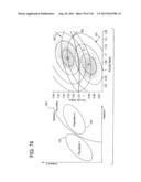 FLOW CYTOMETER APPARATUS AND METHOD diagram and image