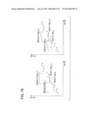 FLOW CYTOMETER APPARATUS AND METHOD diagram and image