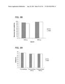 FLOW CYTOMETER APPARATUS AND METHOD diagram and image