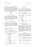 LIGAND FUNCTIONALIZED POLYMERS diagram and image