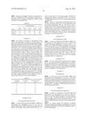 LIGAND FUNCTIONALIZED POLYMERS diagram and image