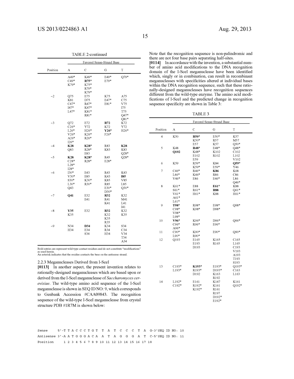 RATIONALLY-DESIGNED MEGANUCLEASES WITH RECOGNITION SEQUENCES FOUND IN     DNASE HYPERSENSITIVE REGIONS OF THE HUMAN GENOME - diagram, schematic, and image 24