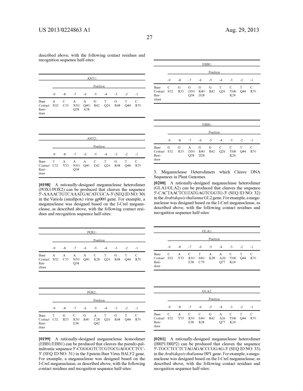 RATIONALLY-DESIGNED MEGANUCLEASES WITH RECOGNITION SEQUENCES FOUND IN     DNASE HYPERSENSITIVE REGIONS OF THE HUMAN GENOME - diagram, schematic, and image 36