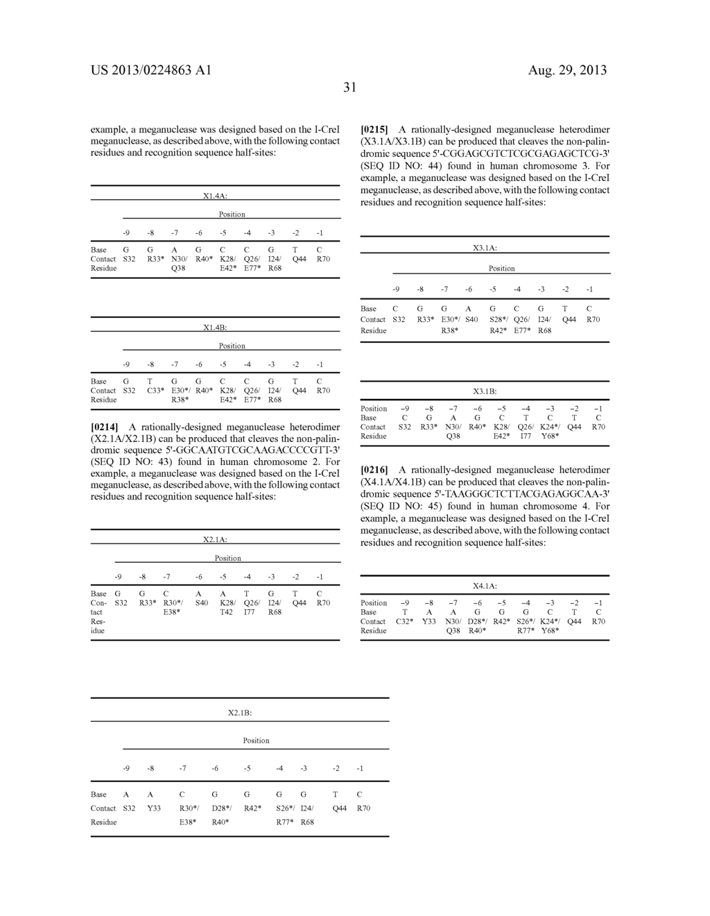 RATIONALLY-DESIGNED MEGANUCLEASES WITH RECOGNITION SEQUENCES FOUND IN     DNASE HYPERSENSITIVE REGIONS OF THE HUMAN GENOME - diagram, schematic, and image 40