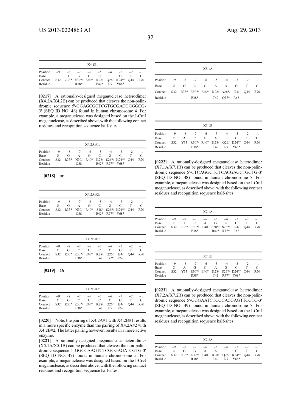 RATIONALLY-DESIGNED MEGANUCLEASES WITH RECOGNITION SEQUENCES FOUND IN     DNASE HYPERSENSITIVE REGIONS OF THE HUMAN GENOME - diagram, schematic, and image 41