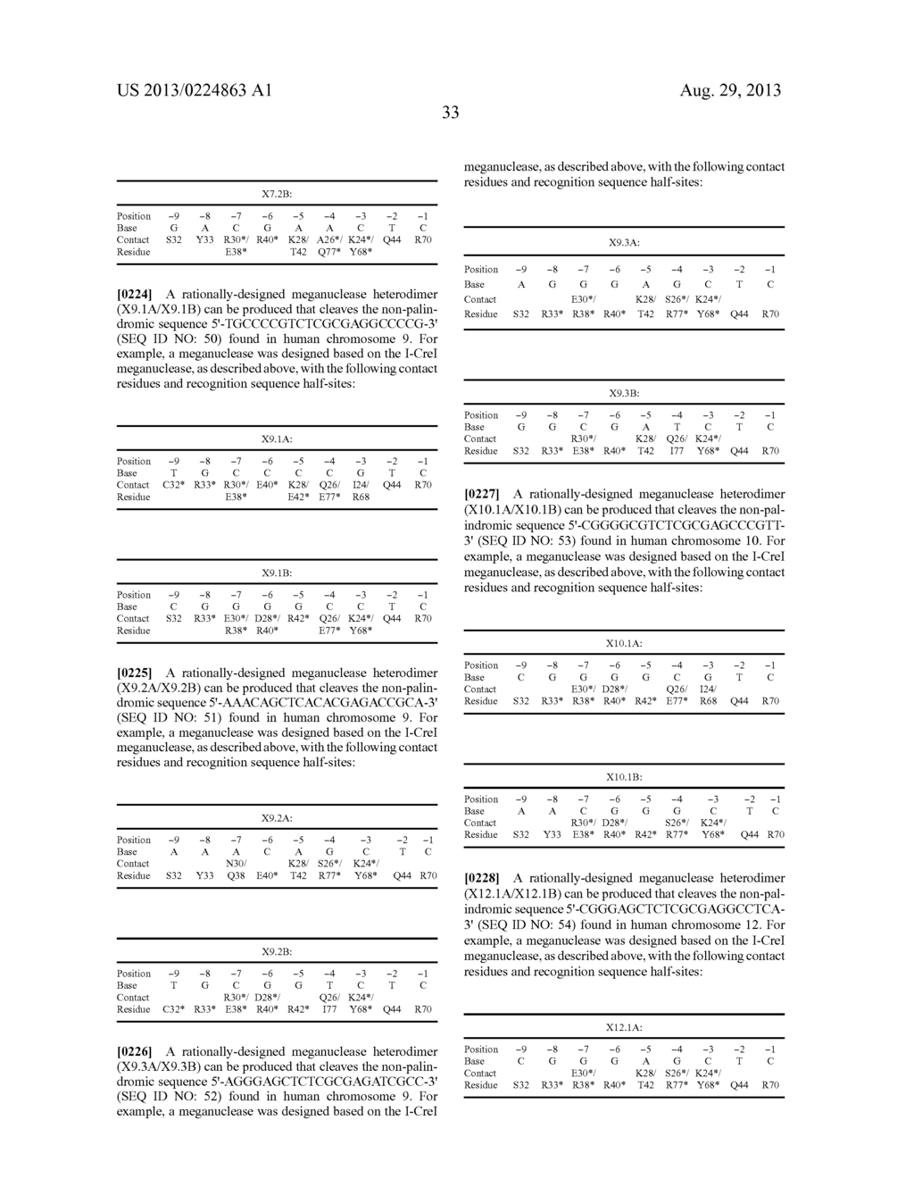 RATIONALLY-DESIGNED MEGANUCLEASES WITH RECOGNITION SEQUENCES FOUND IN     DNASE HYPERSENSITIVE REGIONS OF THE HUMAN GENOME - diagram, schematic, and image 42