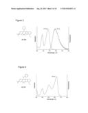 Novel Amine-Substituted Tricyclic Fluorescent Dyes diagram and image