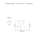 Novel Amine-Substituted Tricyclic Fluorescent Dyes diagram and image