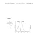 Novel Amine-Substituted Tricyclic Fluorescent Dyes diagram and image