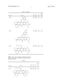 Novel Amine-Substituted Tricyclic Fluorescent Dyes diagram and image