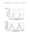 LUMINESCENCE REFERENCE STANDARDS diagram and image