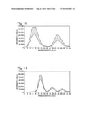 LUMINESCENCE REFERENCE STANDARDS diagram and image