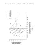 Feedback Control Using Detection Of Clearance And Adjustment For Uniform     Topography diagram and image