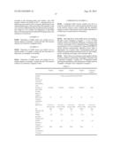 CBD (CHEMICAL BATH DEPOSITION) FILM FORMATION APPARATUS AND METHOD FOR     PRODUCING BUFFER LAYER diagram and image