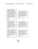 ETHERNET OVER COAXIAL COUPLING SYSTEM, METHOD AND APPARATUS diagram and image