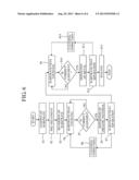 APPARATUS AND METHOD OF FABRICATING ORGANIC ELECTROLUMINESCENT DEVICE diagram and image