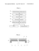 METHOD FOR DISASSEMBLING PLASMA DISPLAY DEVICE diagram and image