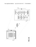 METHOD, APPARATUS, AND COMPUTER PROGRAM PRODUCT FOR COEXISTENCE-AWARE     COMMUNICATION MECHANISM FOR MULTI-RADIOS diagram and image