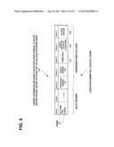 METHOD, APPARATUS, AND COMPUTER PROGRAM PRODUCT FOR COEXISTENCE-AWARE     COMMUNICATION MECHANISM FOR MULTI-RADIOS diagram and image