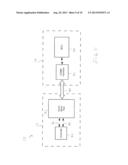 METHOD AND APPARATUS FOR DATA TRANSMISSION VIA CAPACITANCE SENSING DEVICE diagram and image