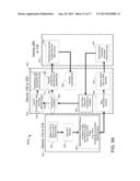 SYSTEM AND METHOD FOR INFORMATION SHARING USING NEAR PROXIMITY     COMMUNICATION diagram and image