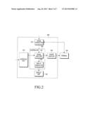 APPARATUS AND METHOD FOR WIRELESS POWER TRANSMISSION diagram and image