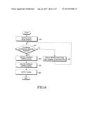 APPARATUS AND METHOD FOR WIRELESS POWER TRANSMISSION diagram and image