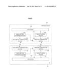 WIRELESS COMMUNICATION SYSTEM, WIRELESS COMMUNICATION DEVICE, WIRELESS     COMMUNICATION METHOD AND PROGRAM diagram and image