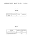 WIRELESS COMMUNICATION SYSTEM, WIRELESS COMMUNICATION DEVICE, WIRELESS     COMMUNICATION METHOD AND PROGRAM diagram and image