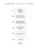 CONTROLLING DEVICE FUNCTIONS OF A MOBILE TERMINAL IN A RESTRICTED AREA diagram and image