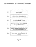 CONTROLLING DEVICE FUNCTIONS OF A MOBILE TERMINAL IN A RESTRICTED AREA diagram and image