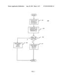 METHODS AND APPARATUS FOR WIRELESS DEVICE COEXISTENCE diagram and image