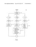 METHODS AND APPARATUS FOR WIRELESS DEVICE COEXISTENCE diagram and image