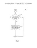 METHODS AND APPARATUS FOR WIRELESS DEVICE COEXISTENCE diagram and image