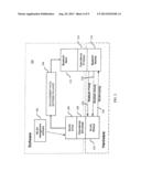 METHODS AND APPARATUS FOR WIRELESS DEVICE COEXISTENCE diagram and image