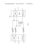 METHODS AND APPARATUS FOR WIRELESS DEVICE COEXISTENCE diagram and image